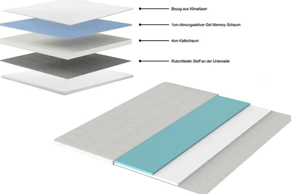 Bequeme Matratze mit Topper CLOUD FLEX 160x200cm dunkelgrau Tonnentaschenfederkern H3-4