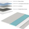 Ergonomische Matratze mit Topper CLOUD FLEX 180x200cm Tonnentaschenfederkern H4